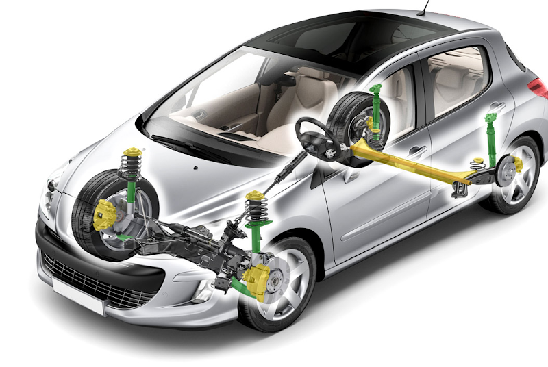 SOS manutenção automotiva