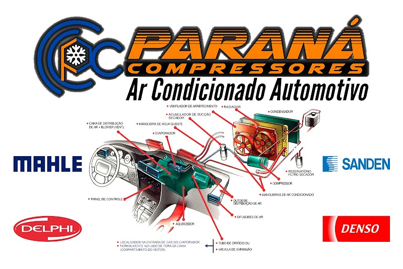 Paraná Compressor